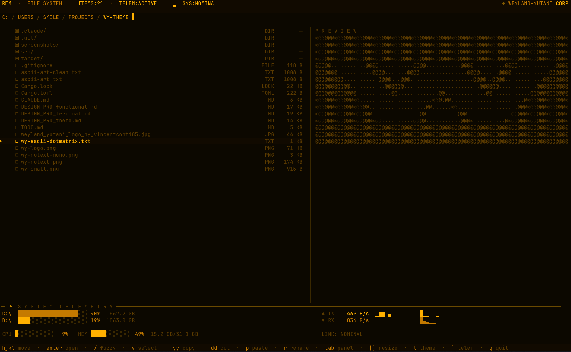 Amber display profile