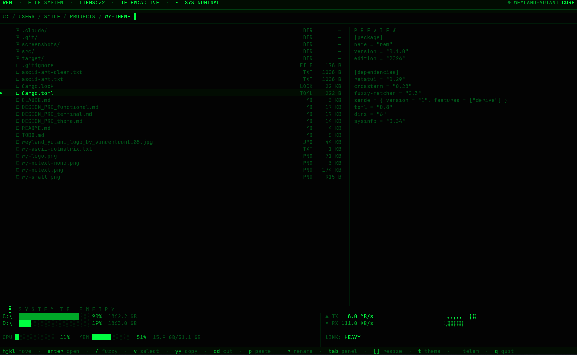 Phosphor Green display profile
